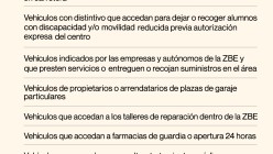 movilidad-zbe2_2.jpg