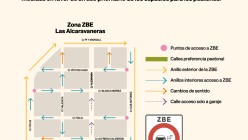 movilidad-zbe3.jpg